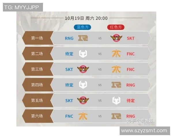 FPX战队防反体系解析：如何在英雄联盟中掌控战局与节奏