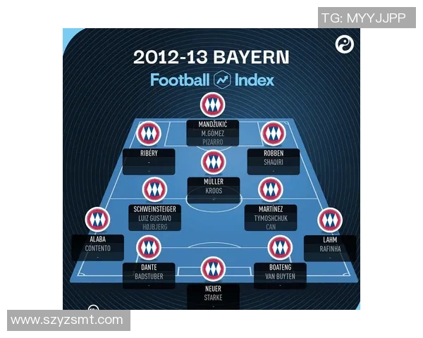 上海足球队实力强劲荣登全国足球实力排行榜第五名 上海足球队实力强劲荣登全国足球实力排行榜第五名