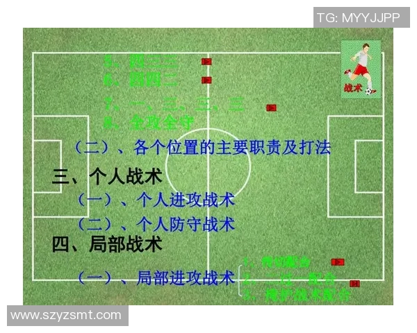 深圳足球队整体压制战术解析与实战应用探讨 深圳足球队整体压制战术解析与实战应用探讨